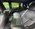 Червоний Джип Compass, об'ємом двигуна 2.4 л та пробігом 18 тис. км за 20400 $, фото 11 на Automoto.ua
