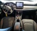 Красный Джип Компас, объемом двигателя 2.4 л и пробегом 37 тыс. км за 5900 $, фото 8 на Automoto.ua