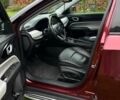 Красный Джип Компас, объемом двигателя 2.4 л и пробегом 43 тыс. км за 17700 $, фото 6 на Automoto.ua