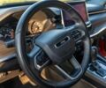 Красный Джип Компас, объемом двигателя 2.4 л и пробегом 35 тыс. км за 12300 $, фото 10 на Automoto.ua