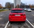 Красный Джип Компас, объемом двигателя 2.4 л и пробегом 63 тыс. км за 22000 $, фото 3 на Automoto.ua