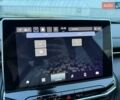 Червоний Джип Compass, об'ємом двигуна 2 л та пробігом 33 тис. км за 23000 $, фото 23 на Automoto.ua