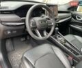 Красный Джип Компас, объемом двигателя 2 л и пробегом 21 тыс. км за 27400 $, фото 13 на Automoto.ua