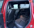 Червоний Джип Compass, об'ємом двигуна 2 л та пробігом 33 тис. км за 23000 $, фото 18 на Automoto.ua