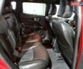 Червоний Джип Compass, об'ємом двигуна 2 л та пробігом 87 тис. км за 6400 $, фото 9 на Automoto.ua