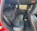 Красный Джип Компас, объемом двигателя 2 л и пробегом 57 тыс. км за 22500 $, фото 15 на Automoto.ua