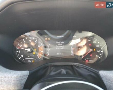 Красный Джип Компас, объемом двигателя 2 л и пробегом 23 тыс. км за 5500 $, фото 8 на Automoto.ua