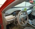 Красный Джип Компас, объемом двигателя 2 л и пробегом 1 тыс. км за 16999 $, фото 10 на Automoto.ua