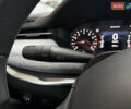 Джип Компас 2024 в Хмельницком на Automoto.ua Красный Джип Компас, объемом двигателя 2 л и пробегом 1 тыс. км за 23999 $, фото 59 на Automoto.ua