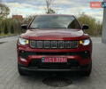 Джип Компас 2024 в Хмельницком на Automoto.ua Красный Джип Компас, объемом двигателя 2 л и пробегом 1 тыс. км за 23999 $, фото 11 на Automoto.ua