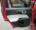 Червоний Джип Compass, об'ємом двигуна 2 л та пробігом 1 тис. км за 24500 $, фото 39 на Automoto.ua
