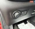 Червоний Джип Compass, об'ємом двигуна 2 л та пробігом 1 тис. км за 24500 $, фото 34 на Automoto.ua