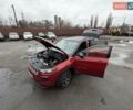 Червоний Джип Compass, об'ємом двигуна 2 л та пробігом 1 тис. км за 24500 $, фото 53 на Automoto.ua