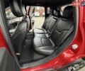 Червоний Джип Compass, об'ємом двигуна 2 л та пробігом 1 тис. км за 24500 $, фото 40 на Automoto.ua