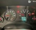 Джип Compass, об'ємом двигуна 0 л та пробігом 111 тис. км за 10900 $, фото 15 на Automoto.ua