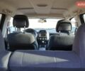 Джип Compass, об'ємом двигуна 2.36 л та пробігом 283 тис. км за 9200 $, фото 27 на Automoto.ua