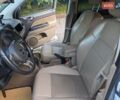 Джип Compass, об'ємом двигуна 2.36 л та пробігом 259 тис. км за 10650 $, фото 9 на Automoto.ua