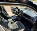 Джип Compass, об'ємом двигуна 2.2 л та пробігом 220 тис. км за 12000 $, фото 25 на Automoto.ua