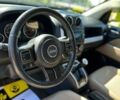 Джип Компас, объемом двигателя 0 л и пробегом 148 тыс. км за 9400 $, фото 17 на Automoto.ua