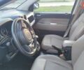 Джип Compass, об'ємом двигуна 2.36 л та пробігом 85 тис. км за 13100 $, фото 16 на Automoto.ua