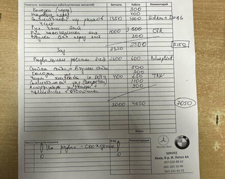 Джип Compass, об'ємом двигуна 0 л та пробігом 110 тис. км за 13800 $, фото 15 на Automoto.ua