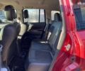 Джип Compass, об'ємом двигуна 0 л та пробігом 206 тис. км за 10650 $, фото 19 на Automoto.ua