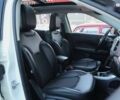 Джип Compass, об'ємом двигуна 2.4 л та пробігом 90 тис. км за 15900 $, фото 10 на Automoto.ua
