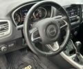 Джип Компас, объемом двигателя 0 л и пробегом 45 тыс. км за 16590 $, фото 19 на Automoto.ua