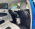 Джип Компас, объемом двигателя 2.4 л и пробегом 95 тыс. км за 10800 $, фото 22 на Automoto.ua