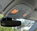 Джип Компас, объемом двигателя 2.4 л и пробегом 107 тыс. км за 16600 $, фото 23 на Automoto.ua