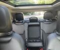 Джип Компас, объемом двигателя 2.36 л и пробегом 89 тыс. км за 15999 $, фото 25 на Automoto.ua