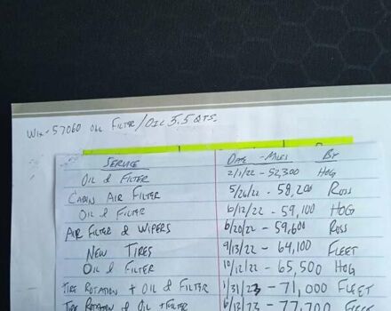 Джип Компас, объемом двигателя 2.36 л и пробегом 139 тыс. км за 15900 $, фото 2 на Automoto.ua