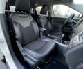 Джип Компас, объемом двигателя 2.4 л и пробегом 63 тыс. км за 15500 $, фото 12 на Automoto.ua