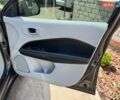 Джип Компас, объемом двигателя 2.4 л и пробегом 200 тыс. км за 14000 $, фото 2 на Automoto.ua