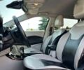 Джип Компас, объемом двигателя 2.4 л и пробегом 107 тыс. км за 16600 $, фото 16 на Automoto.ua