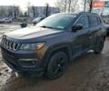 Джип Compass, об'ємом двигуна 2.36 л та пробігом 81 тис. км за 3400 $, фото 1 на Automoto.ua