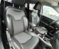 Джип Compass, об'ємом двигуна 2.4 л та пробігом 61 тис. км за 16000 $, фото 33 на Automoto.ua