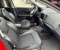 Джип Компас, объемом двигателя 2.4 л и пробегом 181 тыс. км за 11000 $, фото 11 на Automoto.ua
