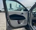 Джип Компас, объемом двигателя 0 л и пробегом 93 тыс. км за 17300 $, фото 8 на Automoto.ua