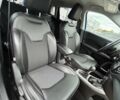 Джип Компас, объемом двигателя 2.4 л и пробегом 61 тыс. км за 16000 $, фото 32 на Automoto.ua