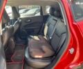 Джип Компас, объемом двигателя 2.4 л и пробегом 97 тыс. км за 15100 $, фото 19 на Automoto.ua
