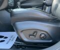 Джип Компас, объемом двигателя 0 л и пробегом 94 тыс. км за 19299 $, фото 12 на Automoto.ua