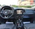 Джип Компас, объемом двигателя 2.4 л и пробегом 200 тыс. км за 13750 $, фото 19 на Automoto.ua