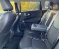 Джип Compass, об'ємом двигуна 2.4 л та пробігом 132 тис. км за 14500 $, фото 24 на Automoto.ua
