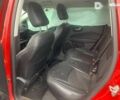 Джип Compass, об'ємом двигуна 2.4 л та пробігом 161 тис. км за 11900 $, фото 8 на Automoto.ua