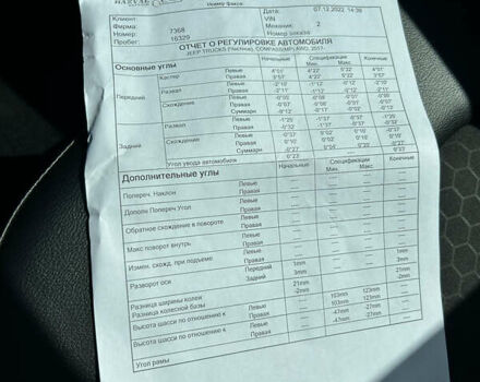 Джип Compass, об'ємом двигуна 2.36 л та пробігом 26 тис. км за 14800 $, фото 33 на Automoto.ua