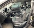 Джип Компас, объемом двигателя 2.4 л и пробегом 106 тыс. км за 15300 $, фото 17 на Automoto.ua