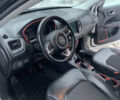 Джип Compass, об'ємом двигуна 2.36 л та пробігом 118 тис. км за 17500 $, фото 19 на Automoto.ua