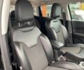 Джип Компас, объемом двигателя 2.4 л и пробегом 107 тыс. км за 14700 $, фото 23 на Automoto.ua