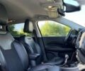 Джип Компас, объемом двигателя 0 л и пробегом 102 тыс. км за 16850 $, фото 8 на Automoto.ua